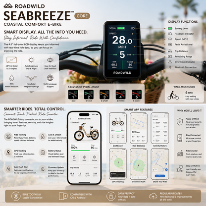 ROADWILD SEABREEZE™ CORE Coastal Comfort E-Bike