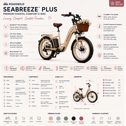 ROADWILD SEABREEZE™ PLUS Premium Coastal Comfort E-Bike