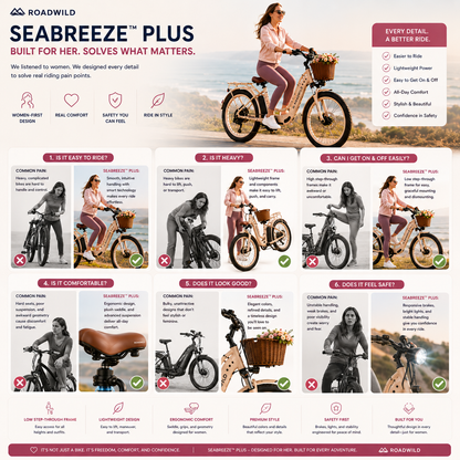 ROADWILD SEABREEZE™ PLUS Premium Coastal Comfort E-Bike