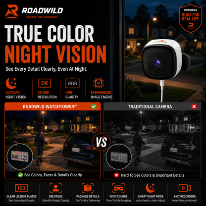 ROADWILD WATCHTOWER 2K Window Camera - Top View