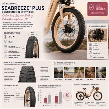 ROADWILD SEABREEZE™ PLUS Premium Coastal Comfort E-Bike