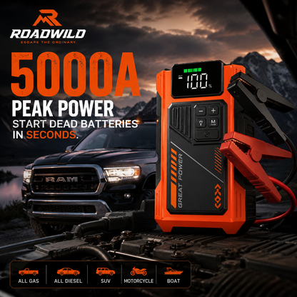 ROADWILD NOMAD PRO 5000A Jump Starter & Air Compressor - Feature Detail