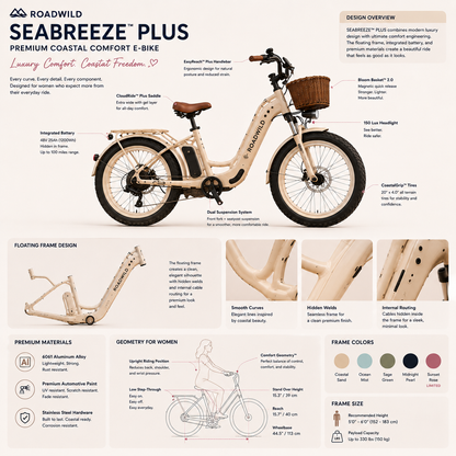 ROADWILD SEABREEZE™ PLUS Premium Coastal Comfort E-Bike