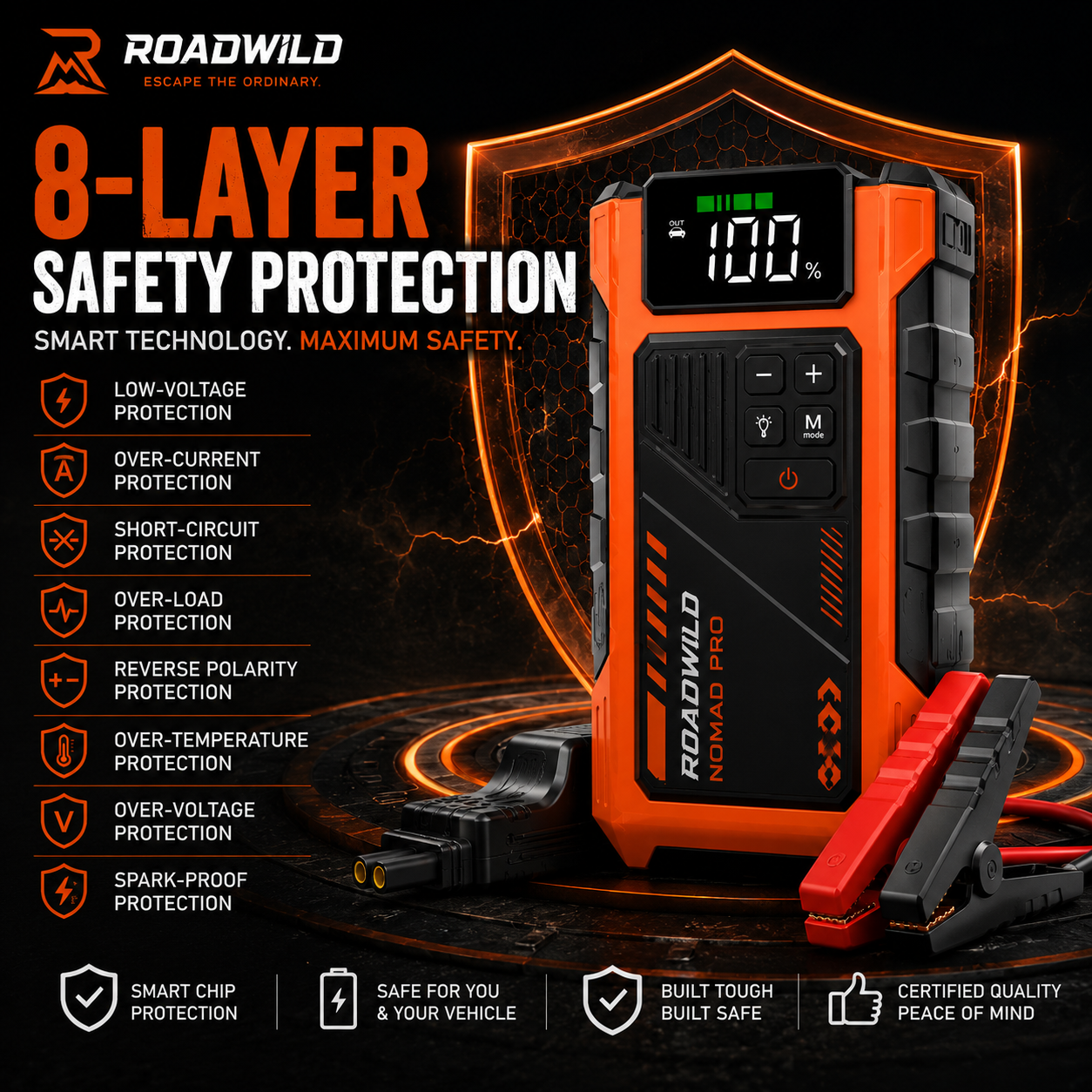 ROADWILD NOMAD PRO 5000A Jump Starter & Air Compressor - Close Up