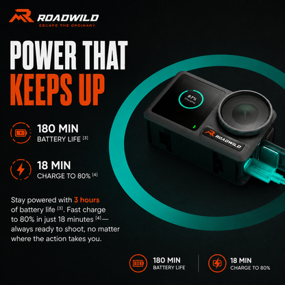 ROADWILD TRAILCAPTURE Adventure Action Camera - Top View