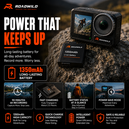 ROADWILD TRAILCAPTURE Adventure Action Camera - Accessories