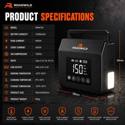 ROADWILD AIRRESCUE 4-IN-1 Emergency Inflator - Close Up
