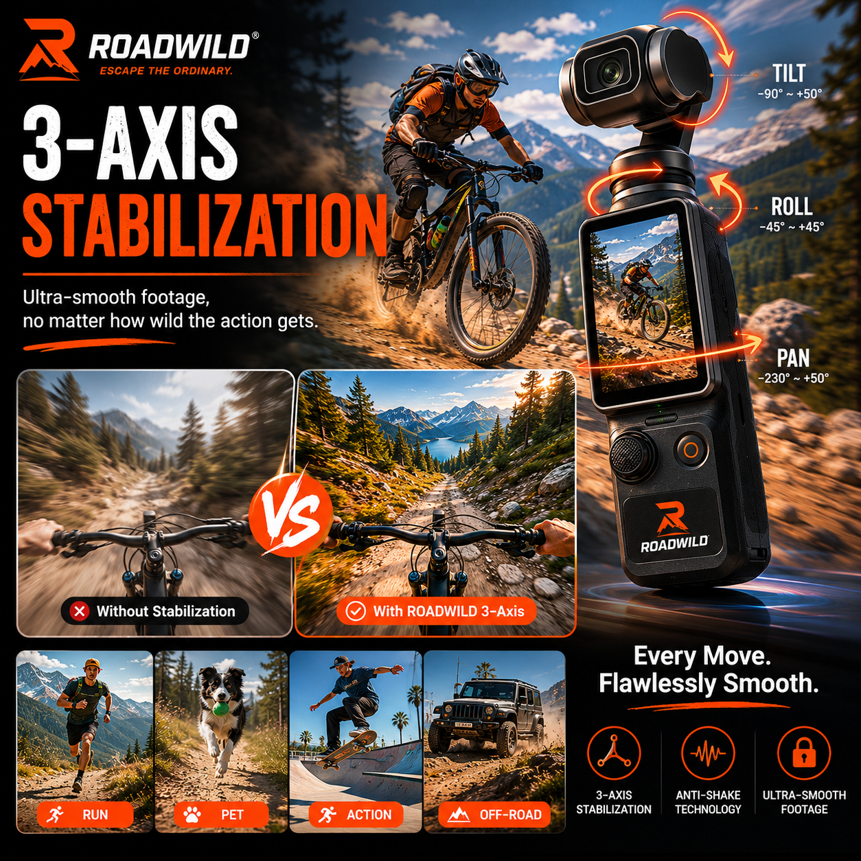 ROADWILD TRAILMUSE 4K Pocket Gimbal Camera - Side View
