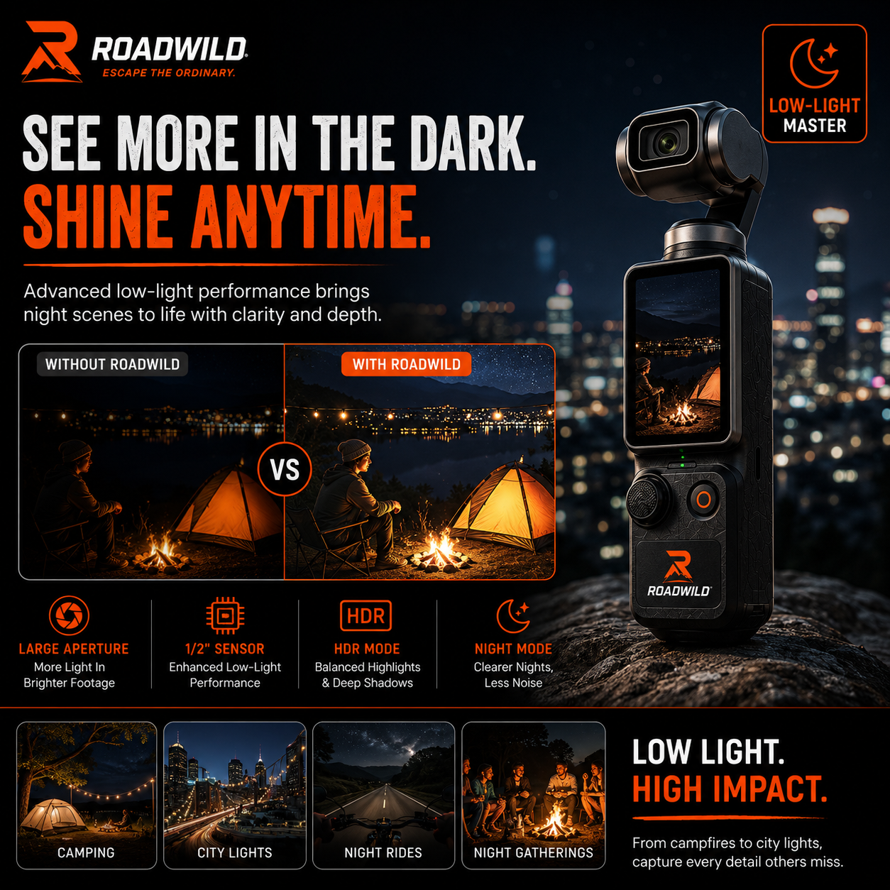 ROADWILD TRAILMUSE 4K Pocket Gimbal Camera - Package View