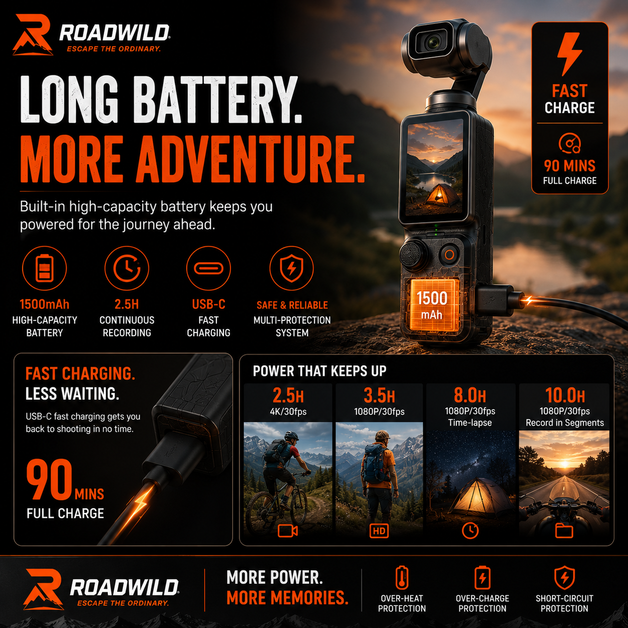 ROADWILD TRAILMUSE 4K Pocket Gimbal Camera - Specifications