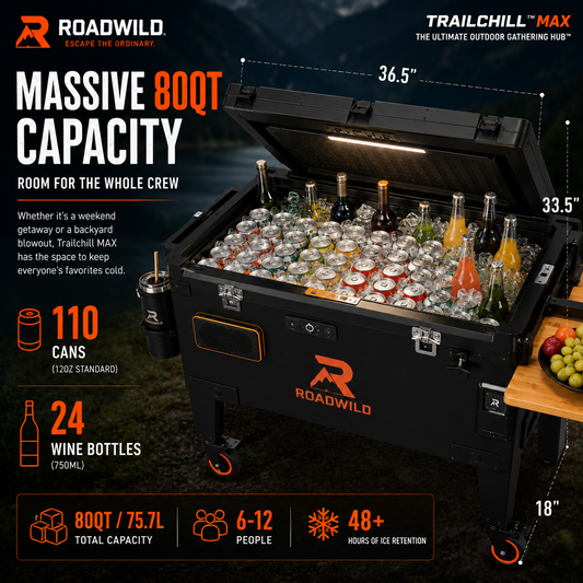 ROADWILD TRAILCHILL MAX - Feature Detail