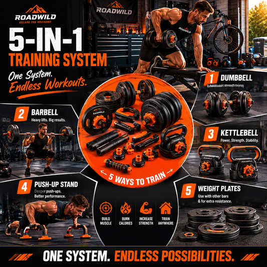 ROADWILD FORGECORE 5-IN-1 Adjustable Strength System - Feature Detail
