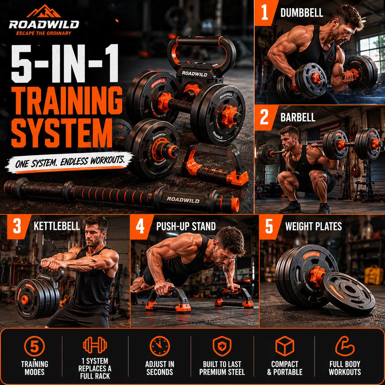 ROADWILD FORGECORE 5-IN-1 Adjustable Strength System - Accessories