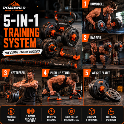 ROADWILD FORGECORE 5-IN-1 Adjustable Strength System - Accessories