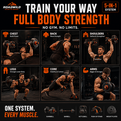 ROADWILD FORGECORE 5-IN-1 Adjustable Strength System - Top View
