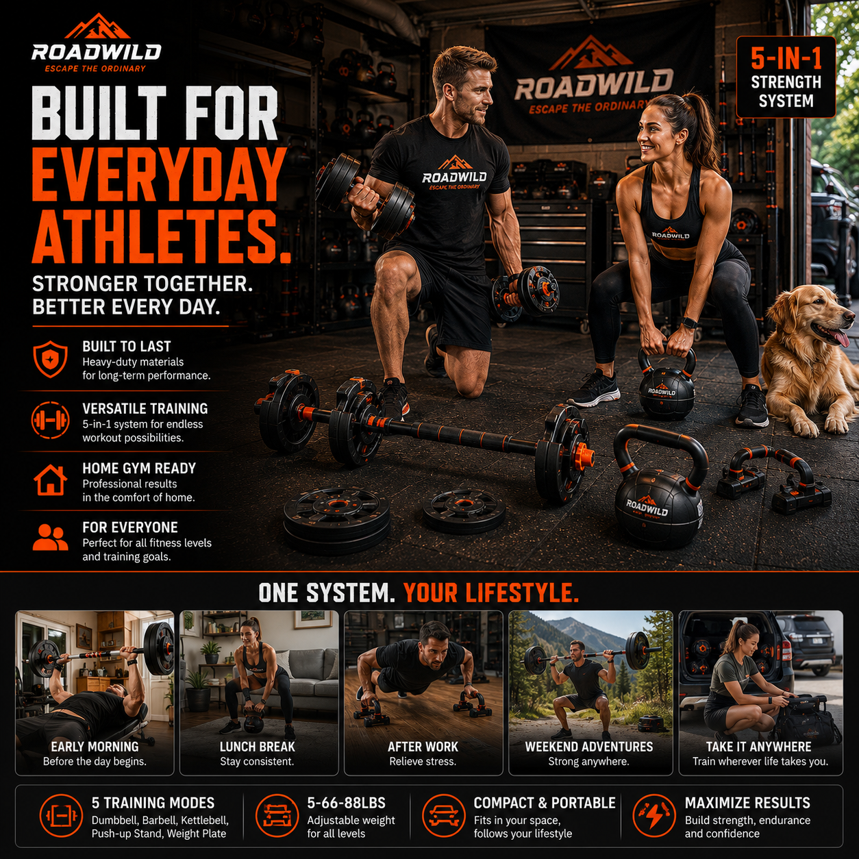 ROADWILD FORGECORE 5-IN-1 Adjustable Strength System - Size Reference