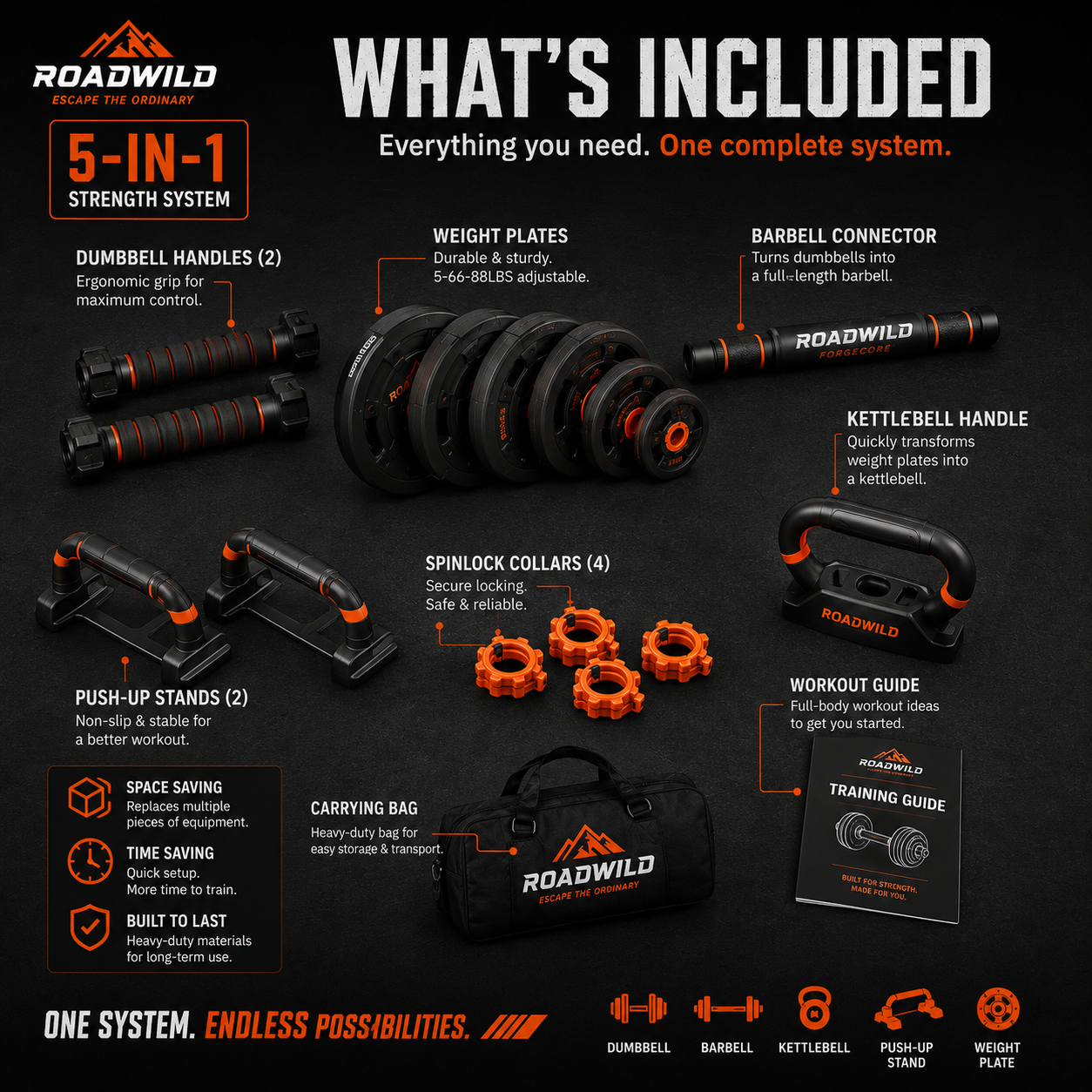 ROADWILD FORGECORE 5-IN-1 Adjustable Strength System - Color Options