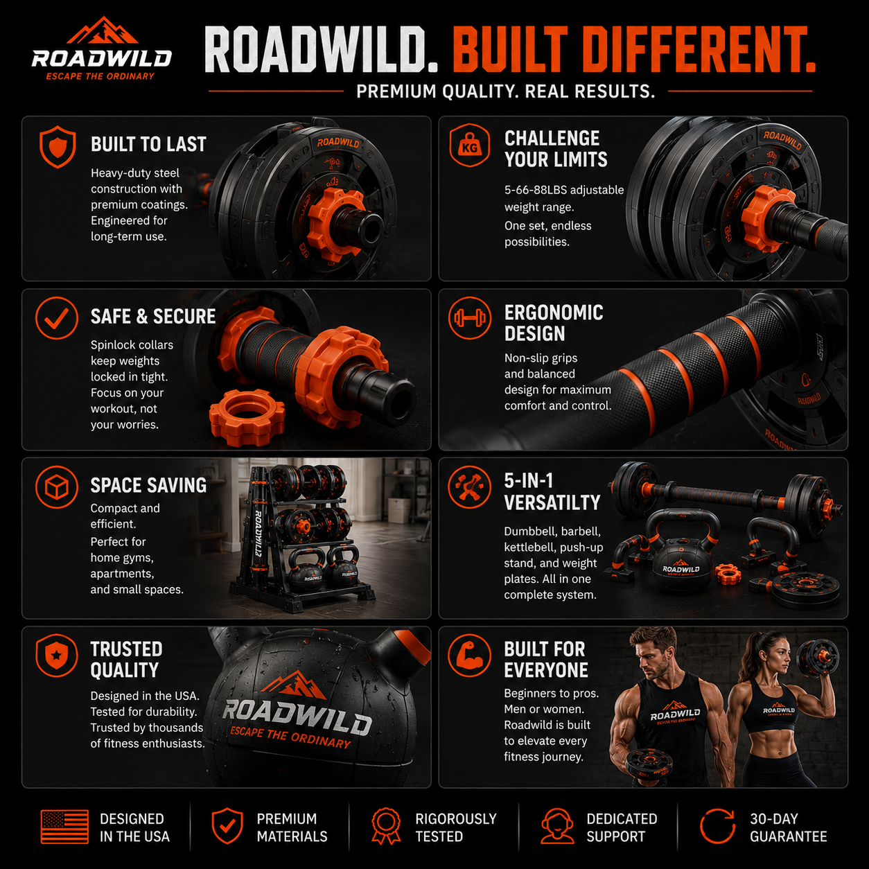 ROADWILD FORGECORE 5-IN-1 Adjustable Strength System - Lifestyle