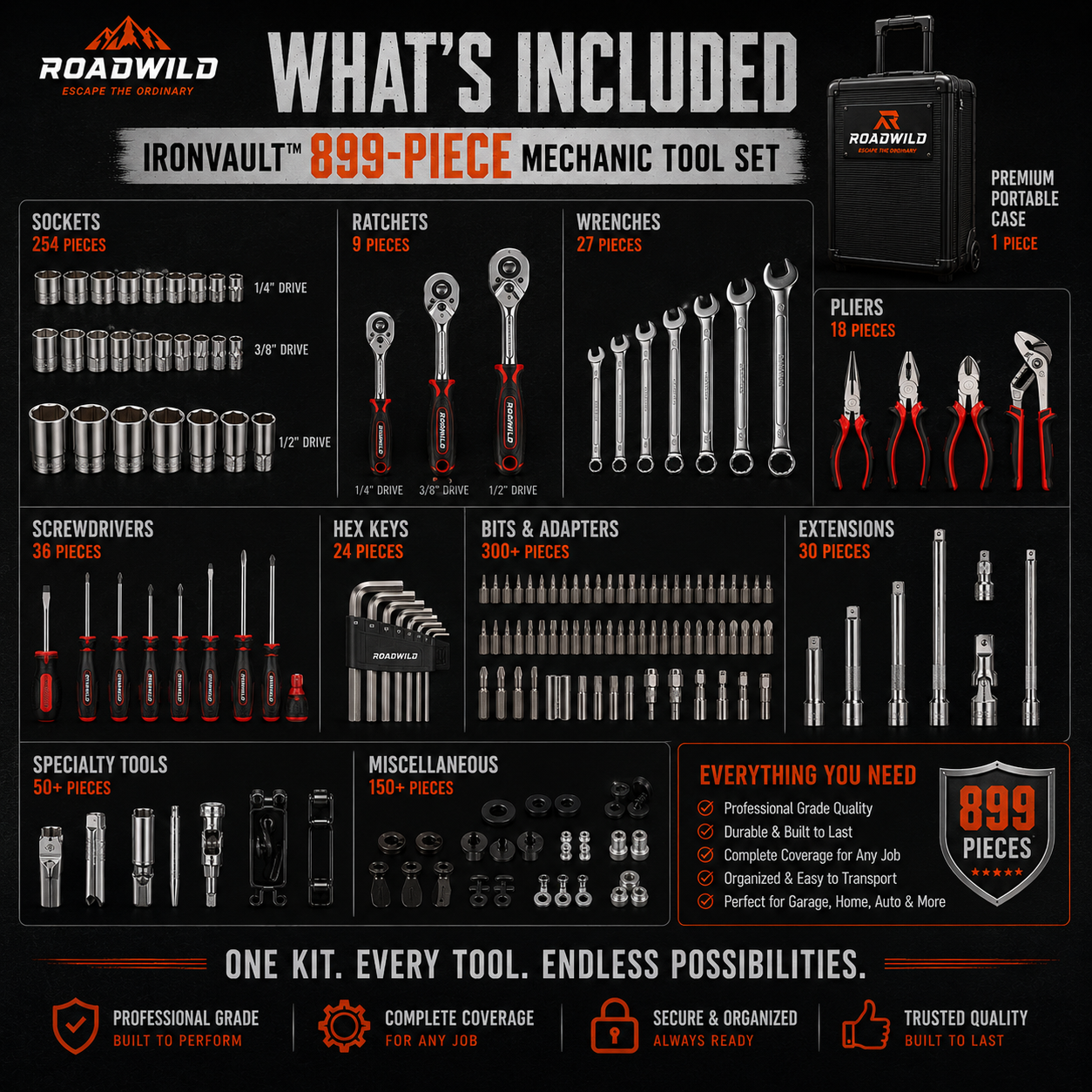 ROADWILD IRONVAULT™ 899-Piece Mobile Tool System