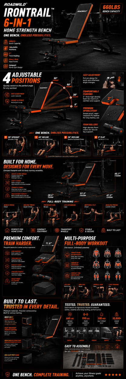 ROADWILD IRONTRAIL™ 6-IN-1 Home Strength Bench