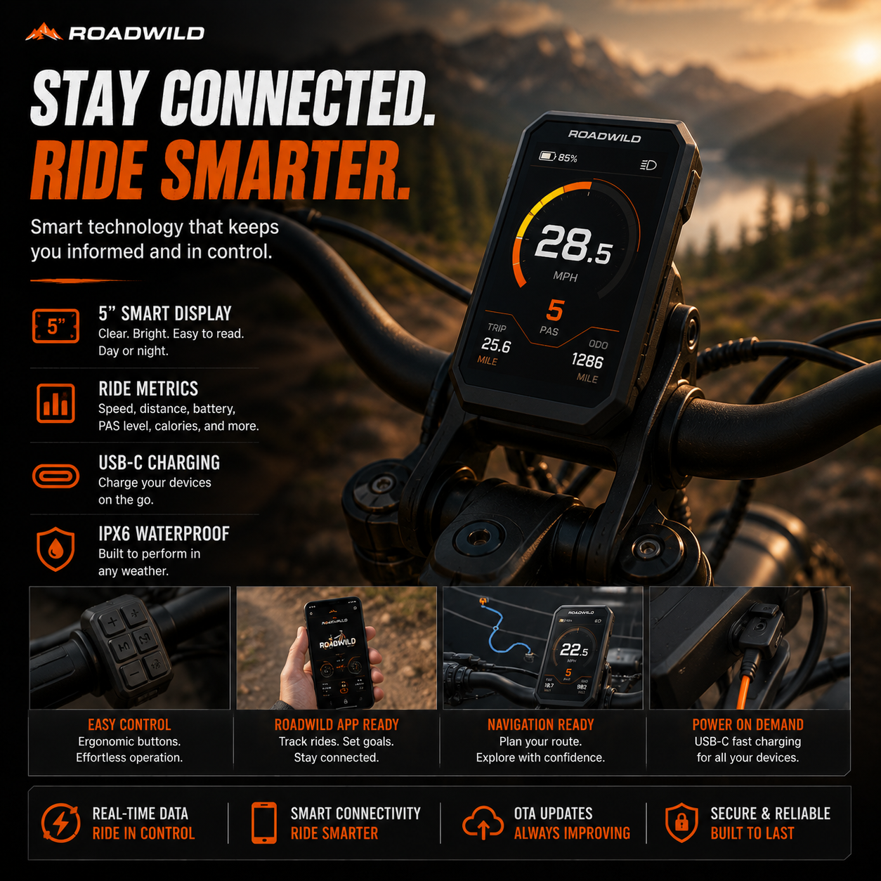 ROADWILD RANGER X PRO™