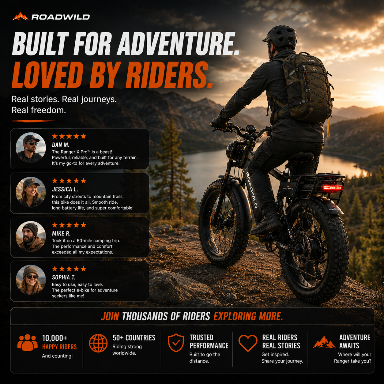 ROADWILD RANGER X PRO™