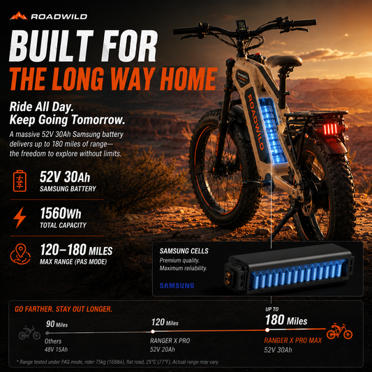 ROADWILD RANGER X PRO MAX™