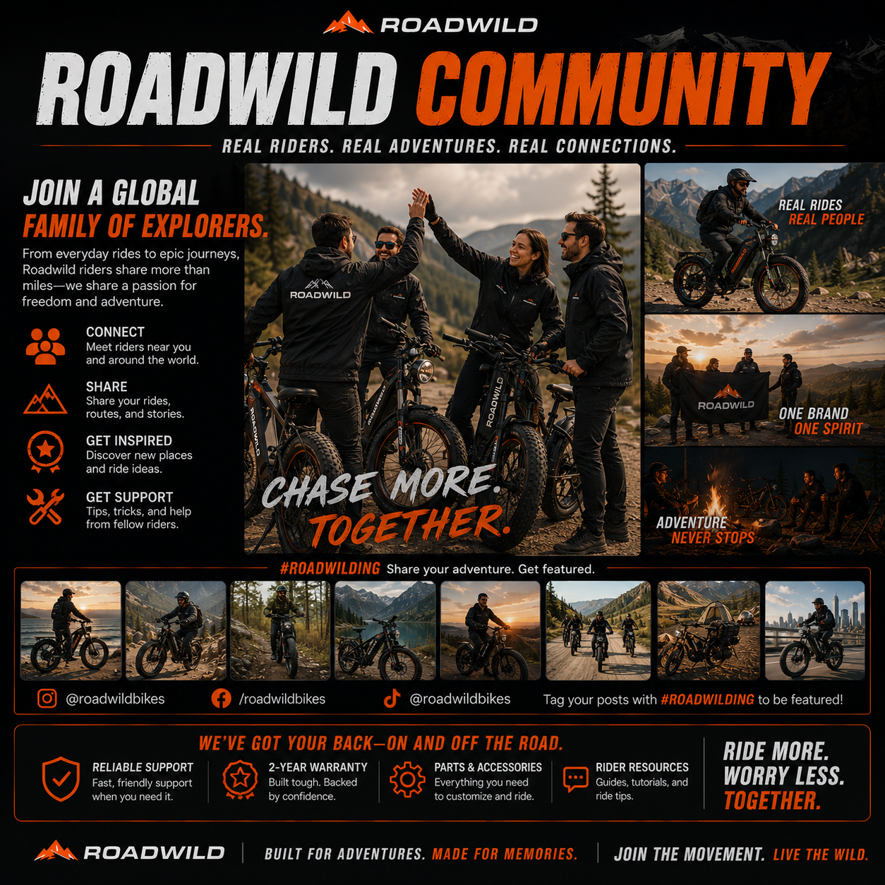 ROADWILD RANGER X Series
