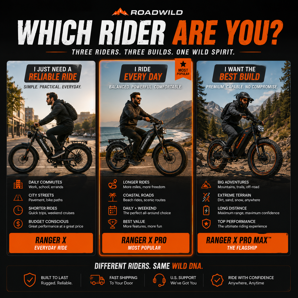 ROADWILD RANGER X Series
