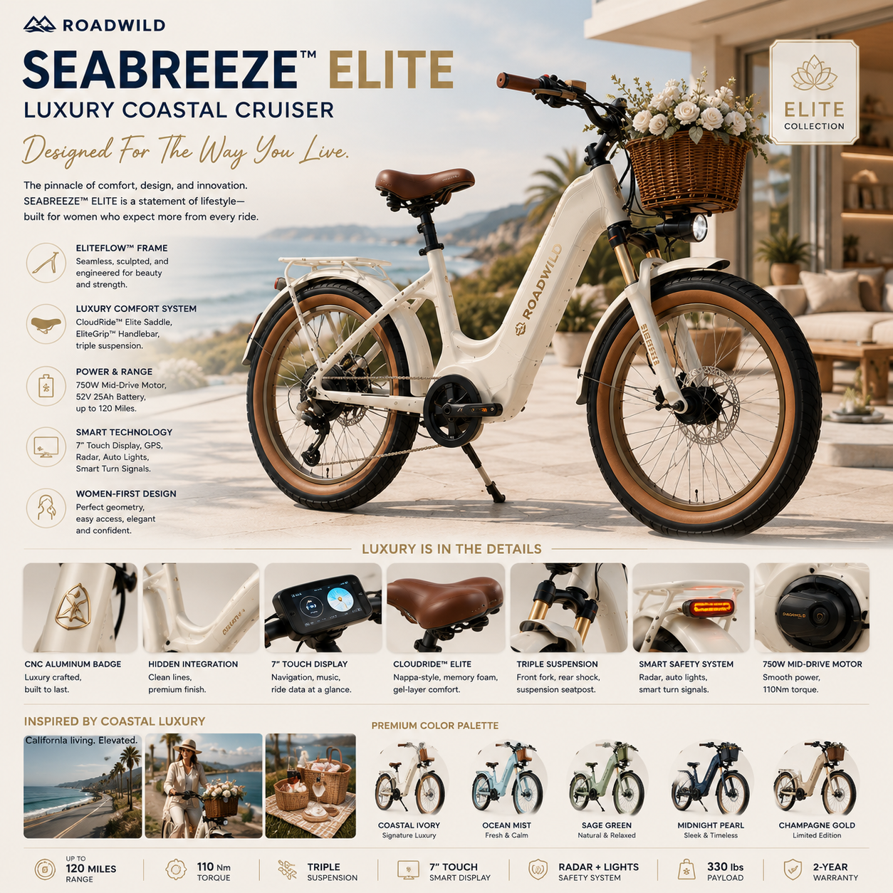 ROADWILD SEABREEZE™ ELITE Luxury Coastal Comfort E-Bike