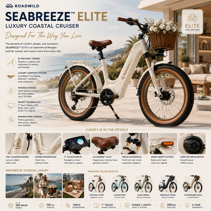ROADWILD SEABREEZE™ ELITE Luxury Coastal Comfort E-Bike