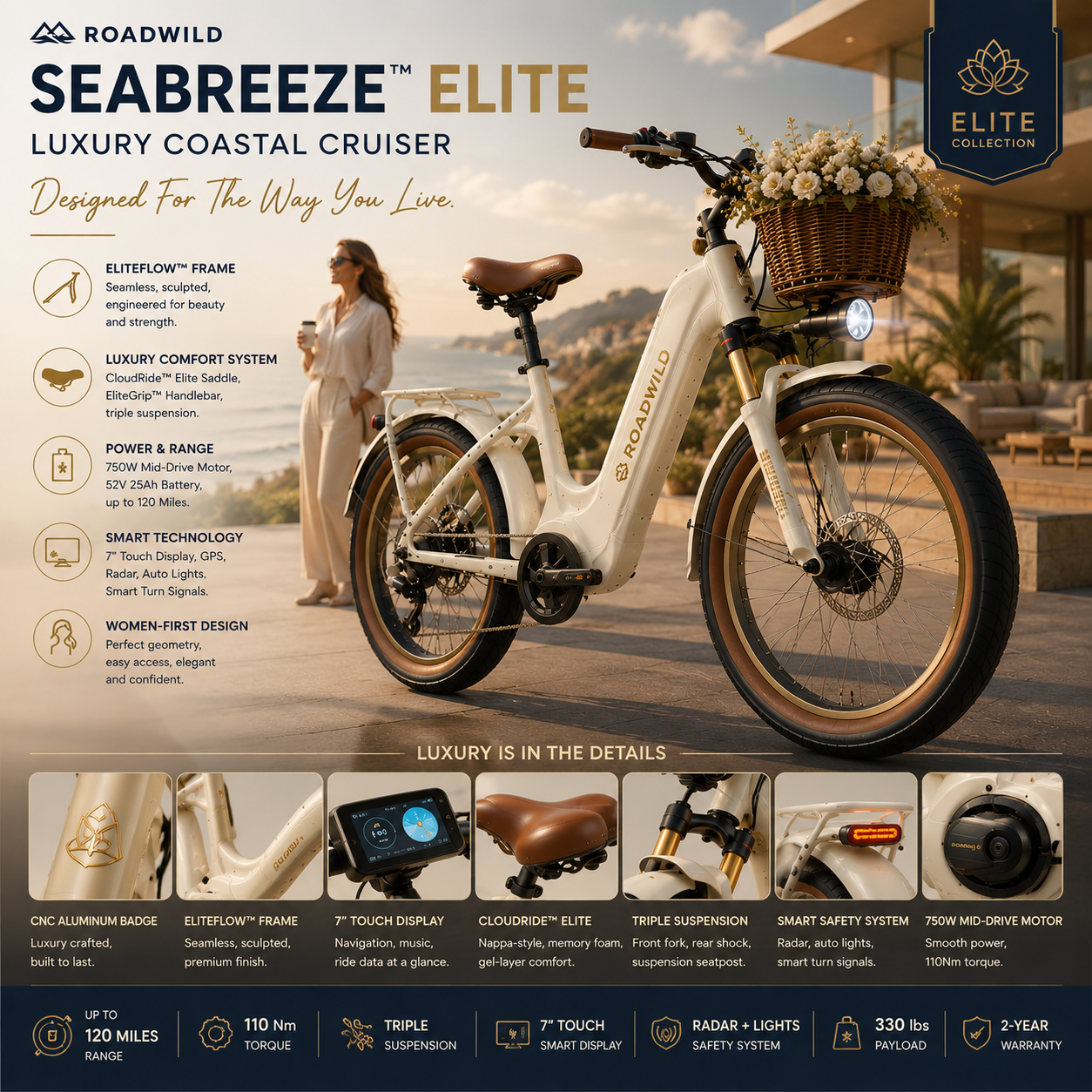 ROADWILD SEABREEZE™ ELITE Luxury Coastal Comfort E-Bike