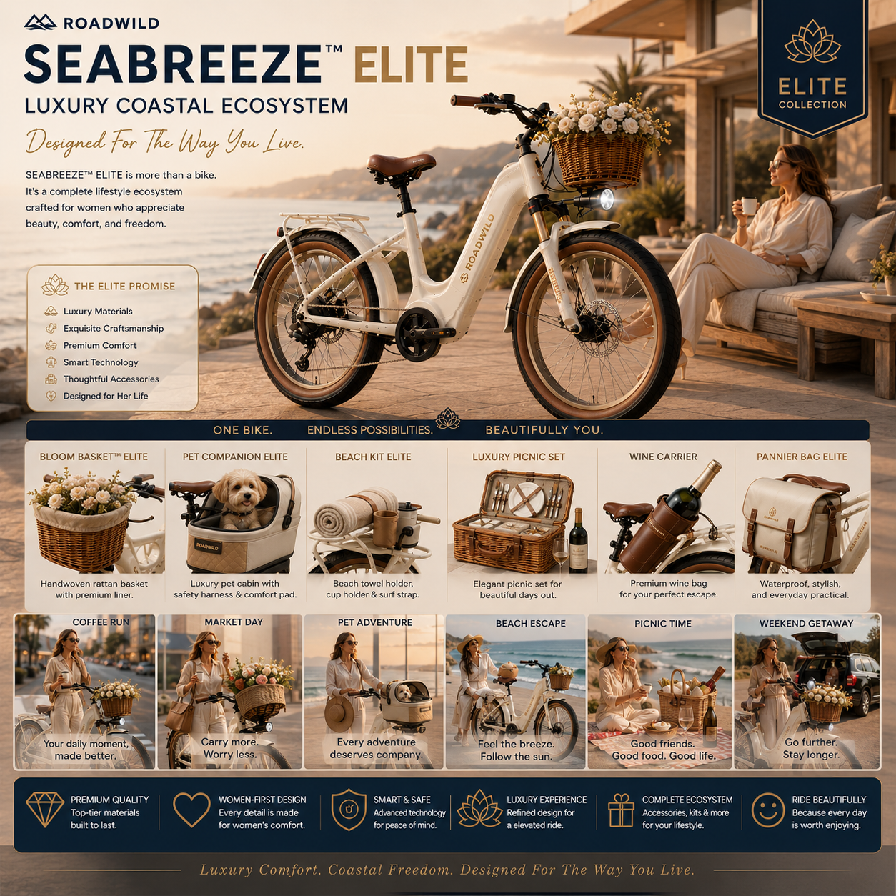 ROADWILD SEABREEZE™ ELITE Luxury Coastal Comfort E-Bike