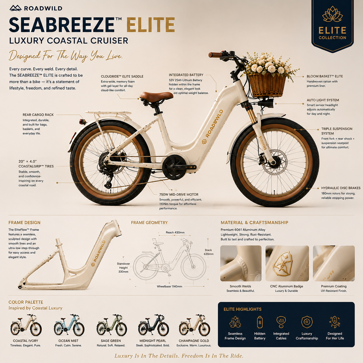 ROADWILD SEABREEZE™ ELITE Luxury Coastal Comfort E-Bike