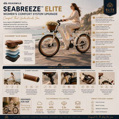 ROADWILD SEABREEZE™ ELITE Luxury Coastal Comfort E-Bike