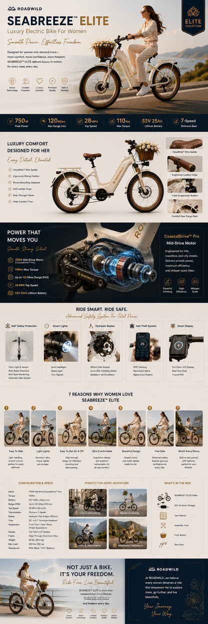 ROADWILD SEABREEZE™ ELITE Luxury Coastal Comfort E-Bike