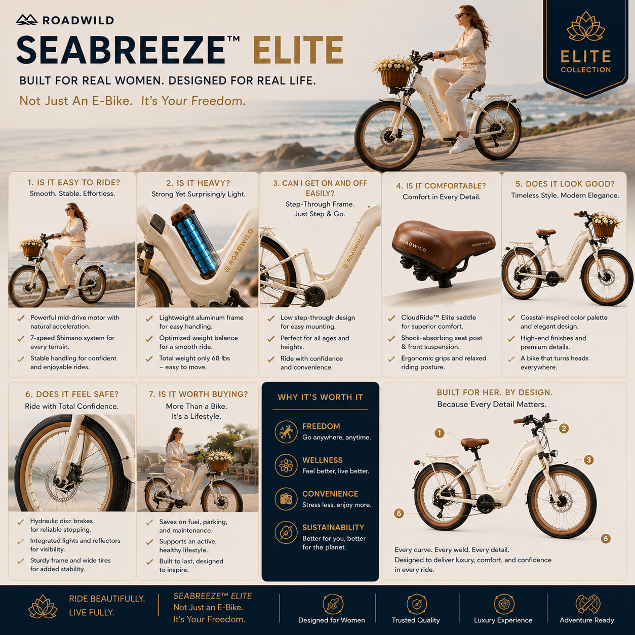 ROADWILD SEABREEZE™ ELITE Luxury Coastal Comfort E-Bike