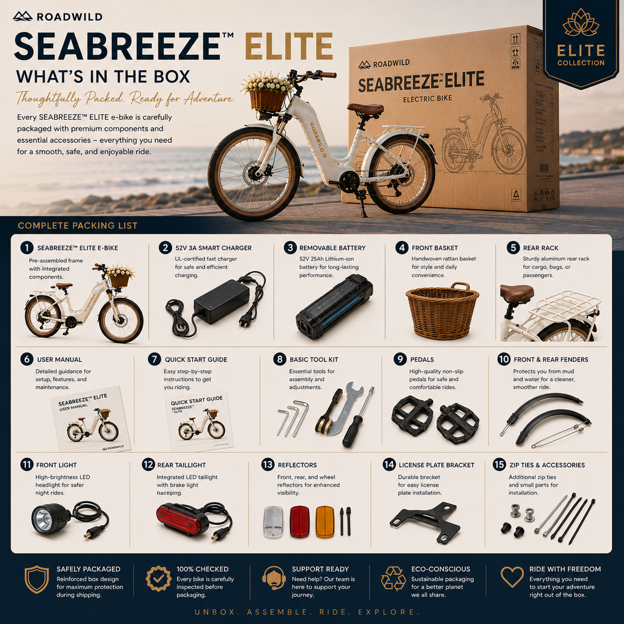 ROADWILD SEABREEZE™ ELITE Luxury Coastal Comfort E-Bike