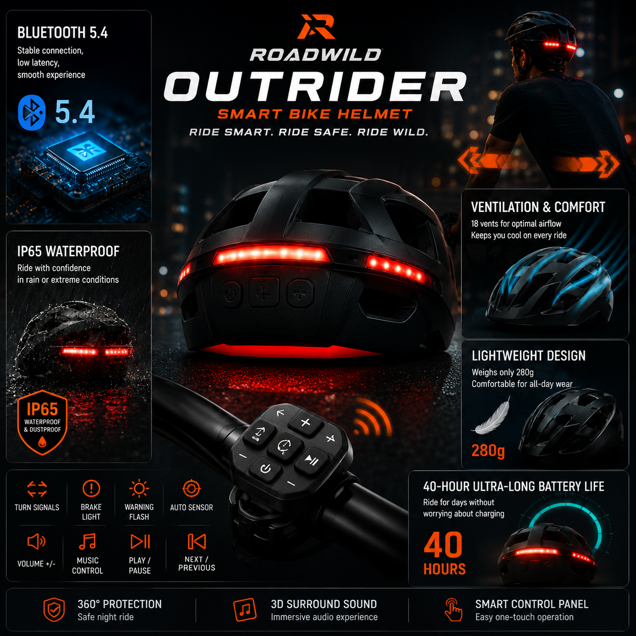 ROADWILD OUTRIDER Bluetooth Bike Helmet - Side View
