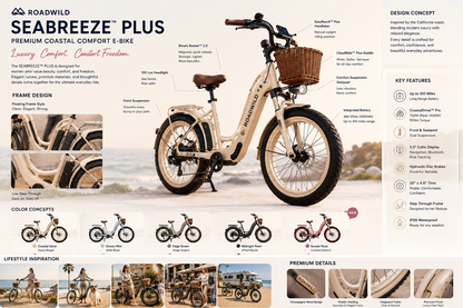 ROADWILD SEABREEZE™ PLUS Premium Coastal Comfort E-Bike