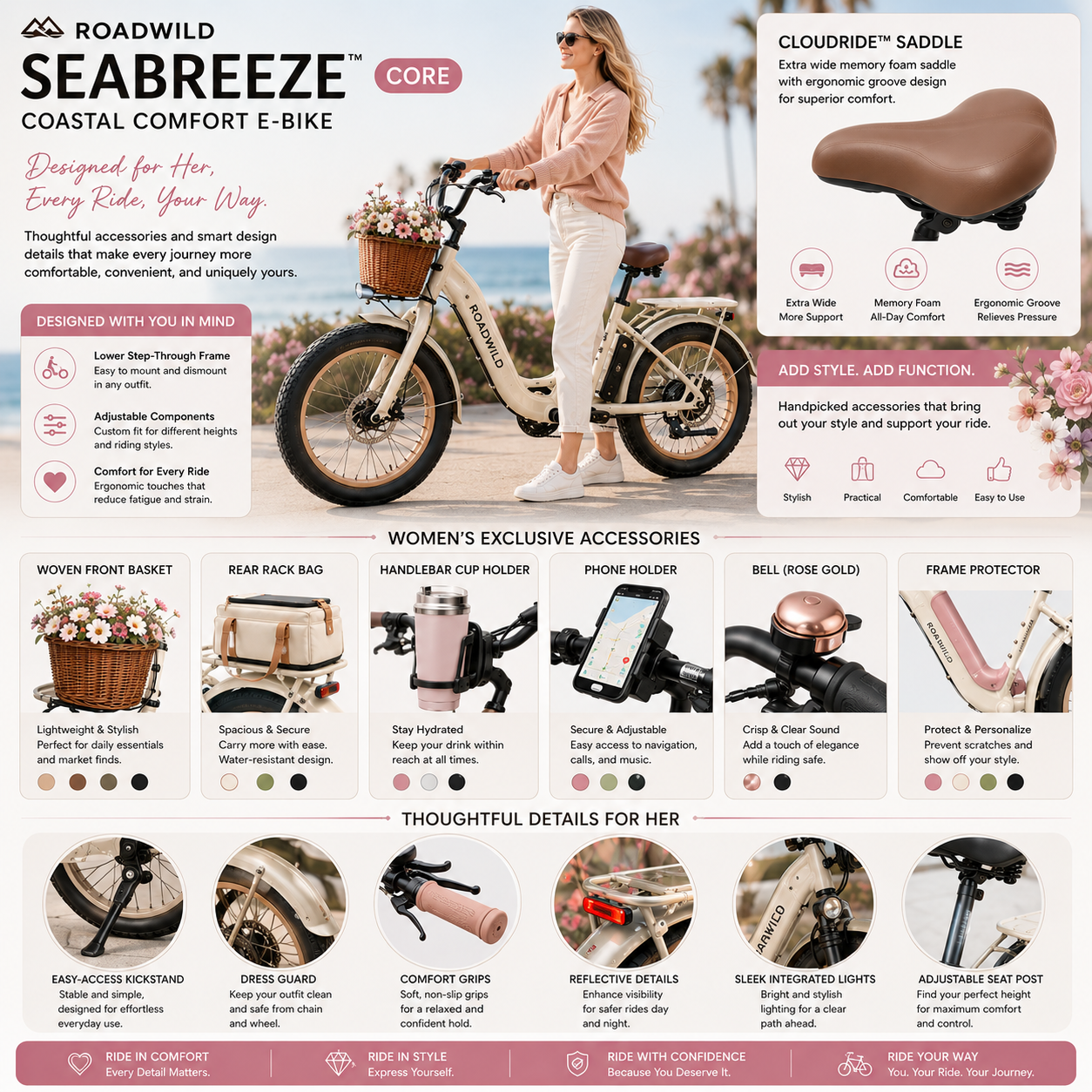 ROADWILD SEABREEZE™ CORE Coastal Comfort E-Bike