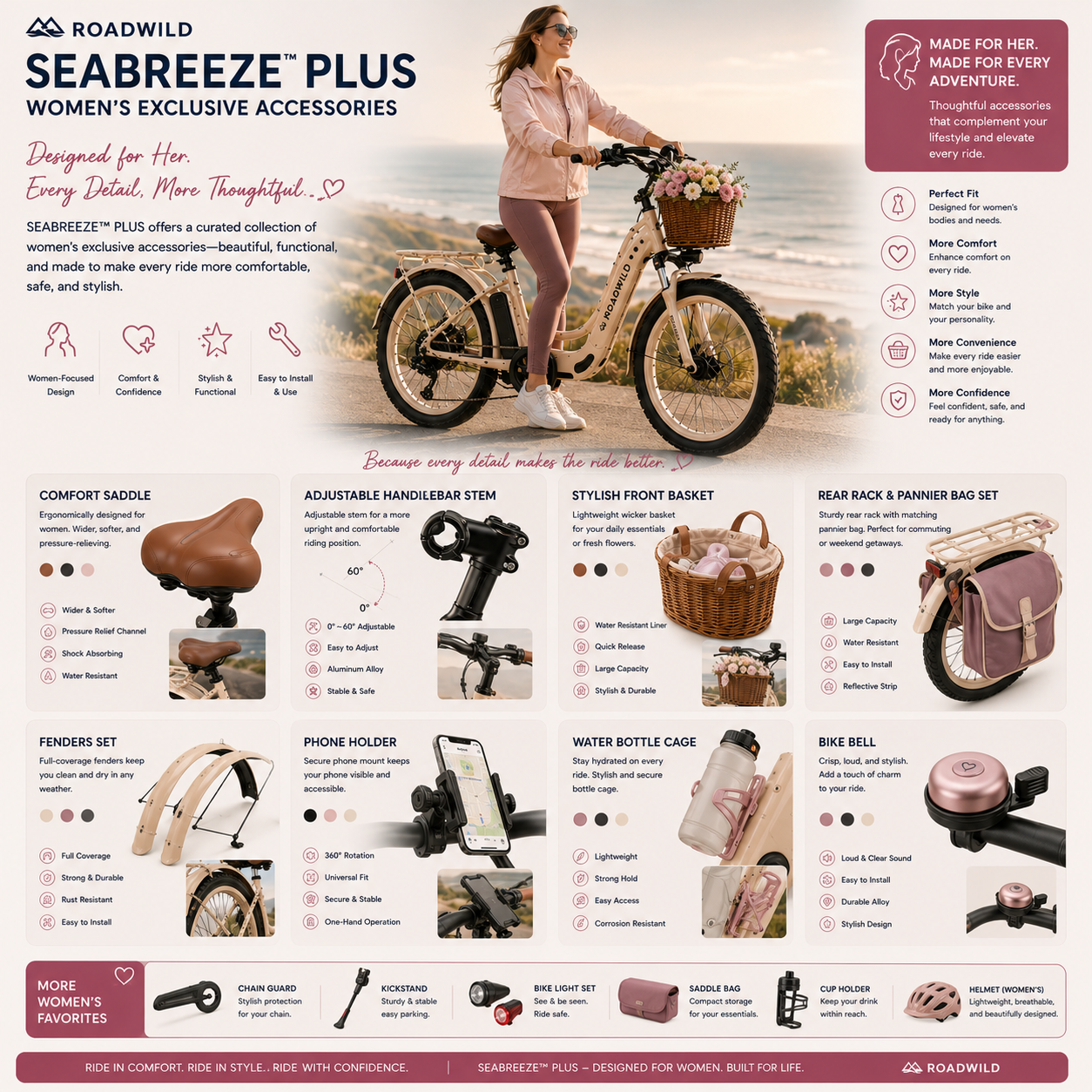 ROADWILD SEABREEZE™ PLUS Premium Coastal Comfort E-Bike