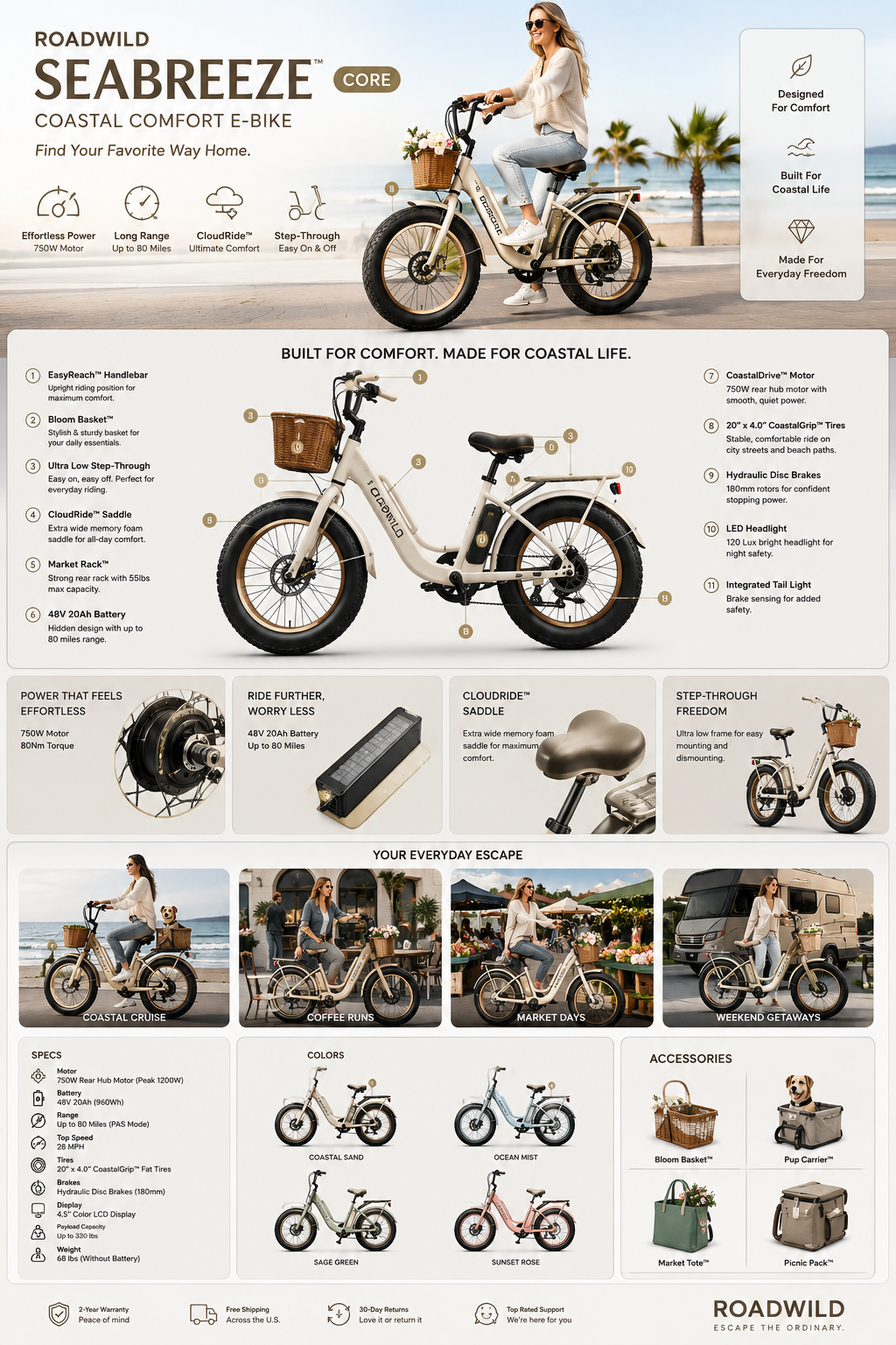 ROADWILD SEABREEZE™ CORE Coastal Comfort E-Bike