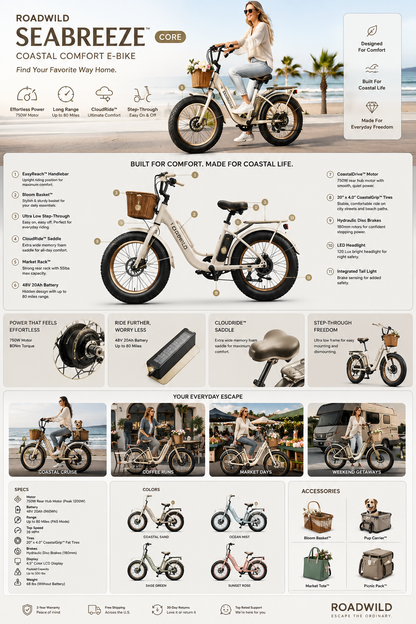 ROADWILD SEABREEZE™ CORE Coastal Comfort E-Bike