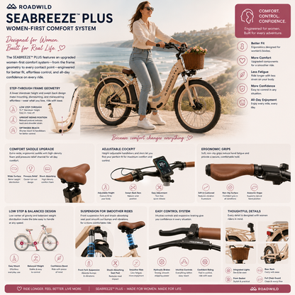 ROADWILD SEABREEZE™ PLUS Premium Coastal Comfort E-Bike